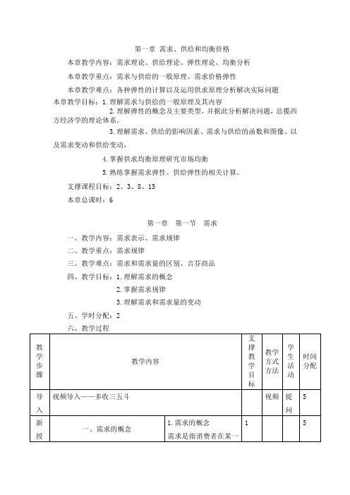 西方经济学(马工程)教案-第一章 需求、供给和均衡价格