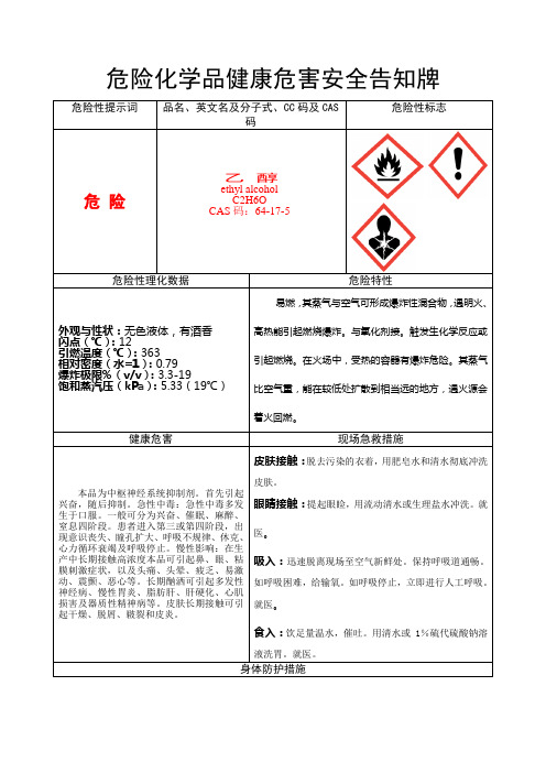 乙醇健康危害安全告知牌