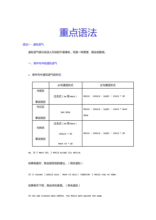 破题致胜——期末复习检测高二英语：高二上学期期末英语复习——语法和答案.docx