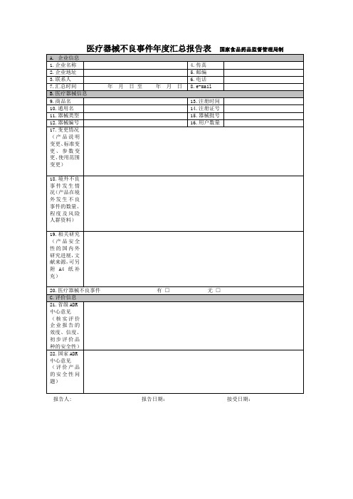 医疗器械不良事件年度汇总报告表_2