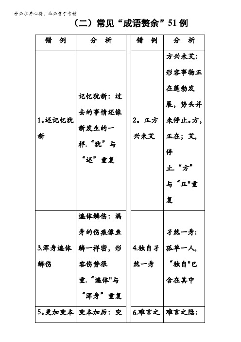 2018年高考语文大一轮复习(高考知识储备)：专题二辨析并修改病句知识储备(二)含答案