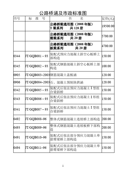 公路桥涵及市政标准图