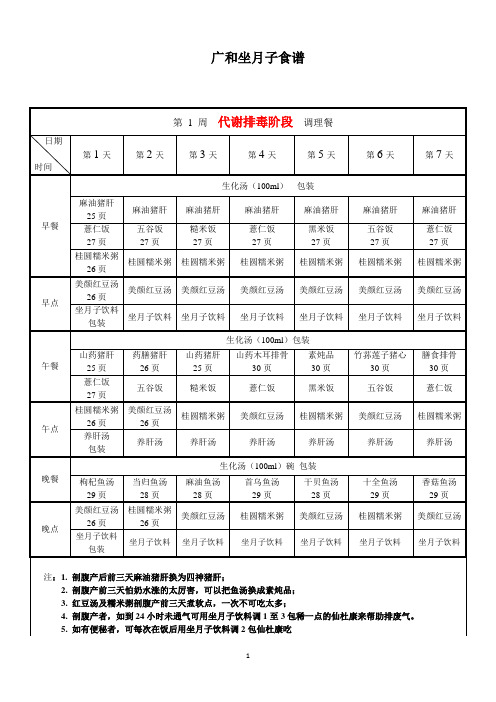 广和坐月子食谱(1).doc