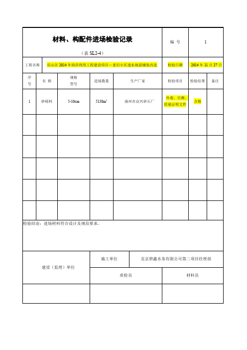 材料构配件进场检验记录