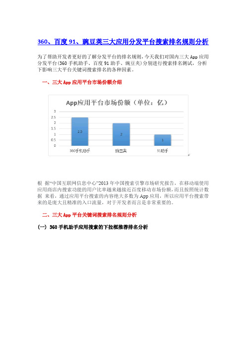 360、百度91、豌豆荚三大应用分发平台搜索排名规则分析