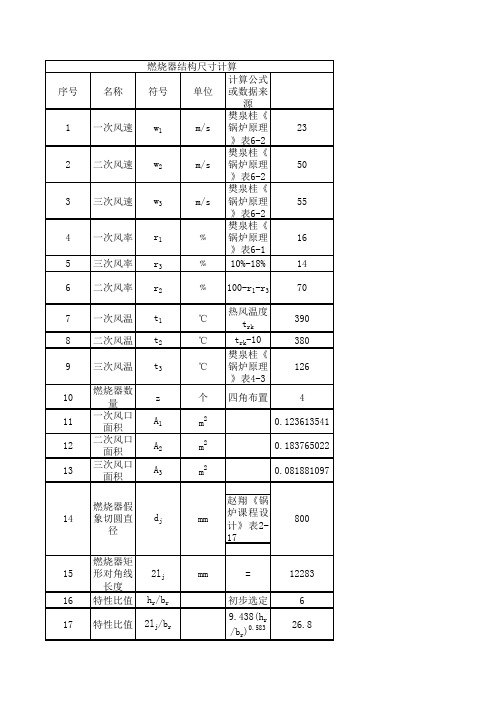 4。燃烧器结构尺寸计算