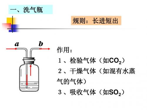 多功能瓶的使用