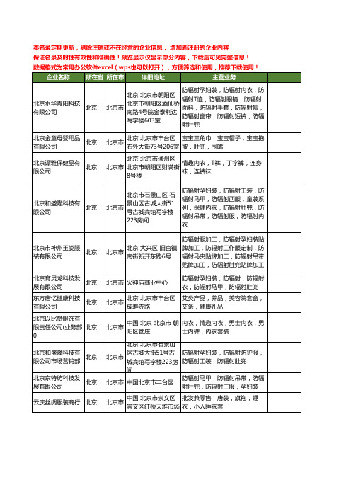 新版全国肚兜工商企业公司商家名录名单联系方式大全20家