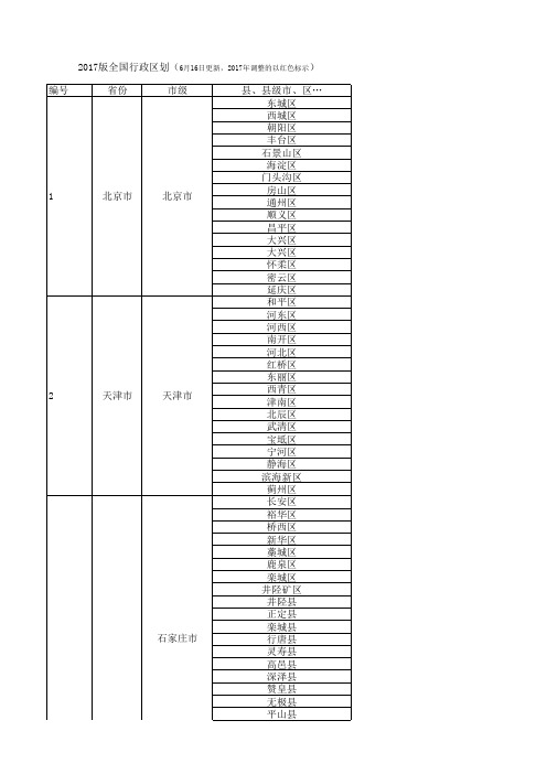 (免券下载)县级以上行政区划表(2018更新)