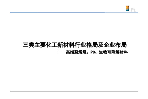 聚烯烃、PC、生物可降解材料 化工新材料行业格局及企业布局