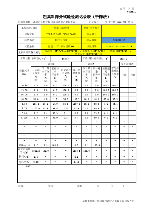 集料筛分5-10