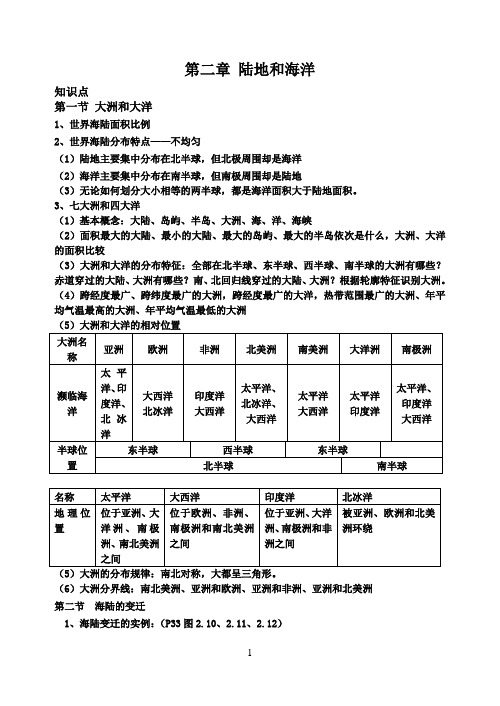 陆地和海洋复习提纲