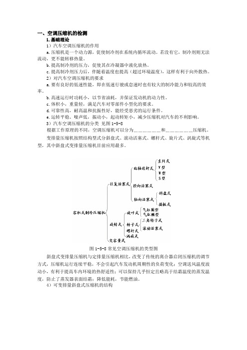 压缩机、冷凝器、蒸发器的检修概要