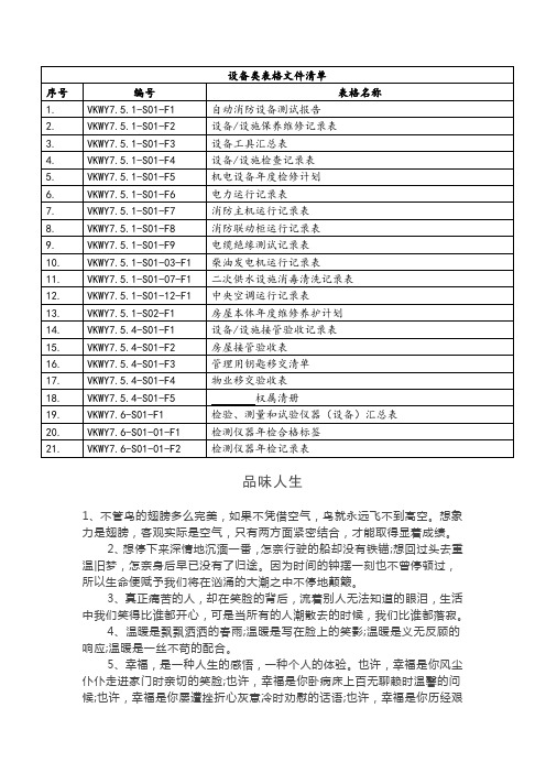 设备类表格清单.doc