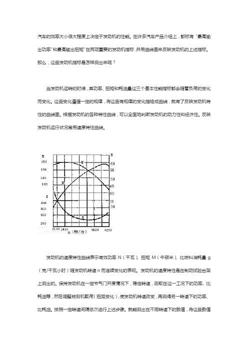 汽油柴油发动机外特性关系曲线