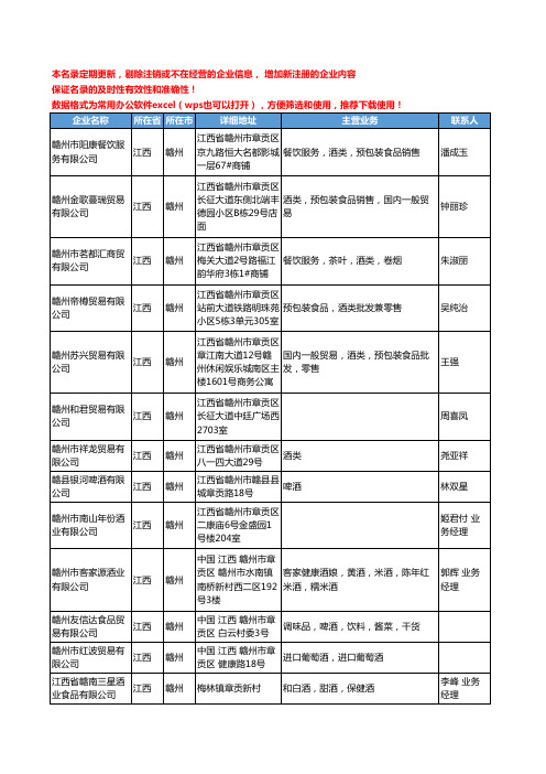 2020新版江西省赣州酒类工商企业公司名录名单黄页联系方式大全171家