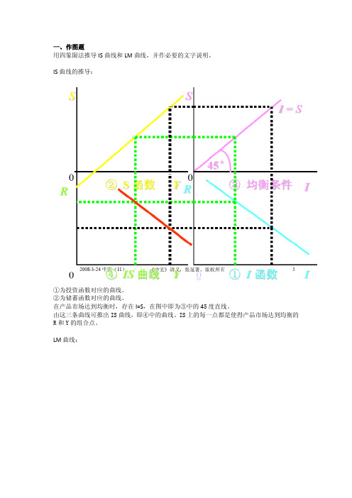 宏观经济学计算题和作图题