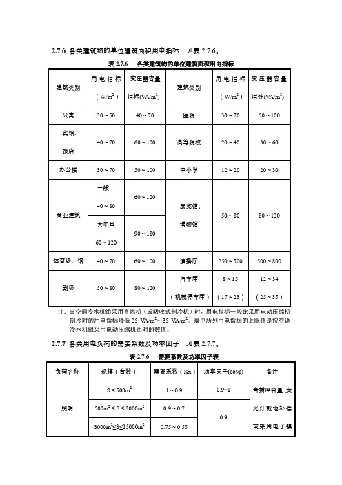 各类建筑单位建筑面积用电指标 需要系数及功率因数说明