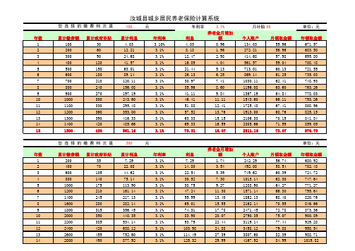 城乡居民养老保险计算表