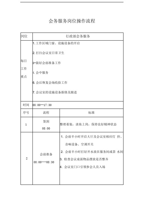 会务服务岗位流程