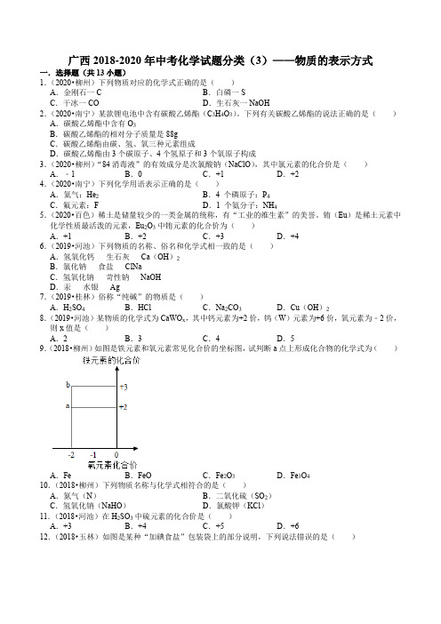 化学试题分类《物质的表示方式(含解析)》2022年中考复习专练