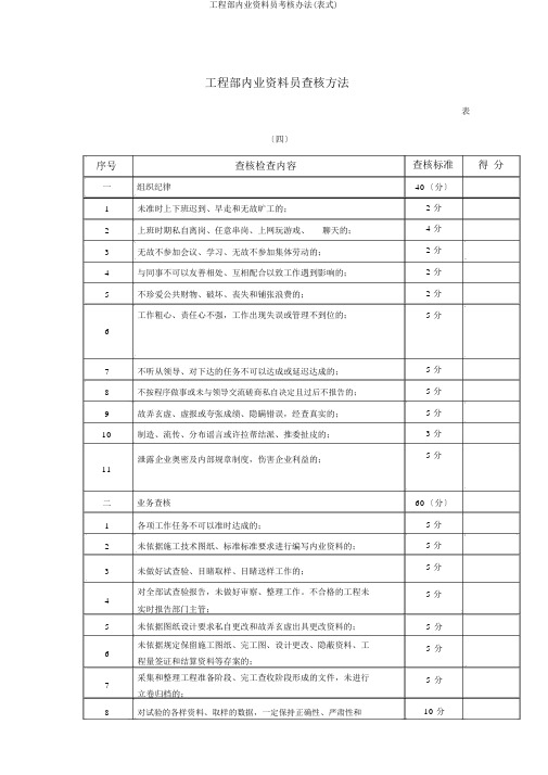 工程部内业资料员考核办法(表式)