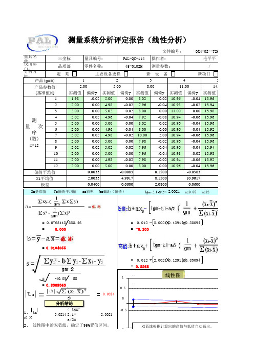 MSA线性分析报告