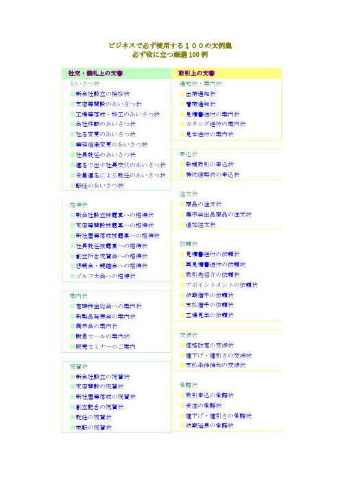 商务日语必要的100个文例合集