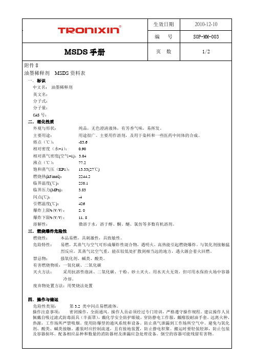 MSDS手册 油墨稀释剂  MSDS资料表