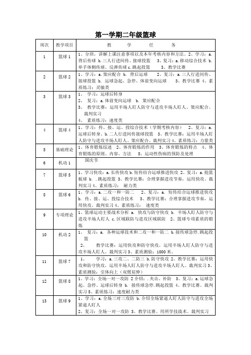 第一学期二年级篮球