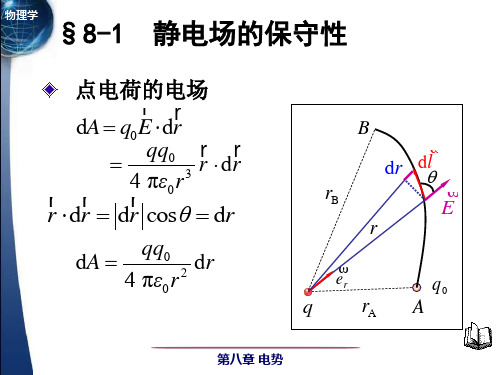 清华大学自用 大学物理一 教学课件第八章 电势