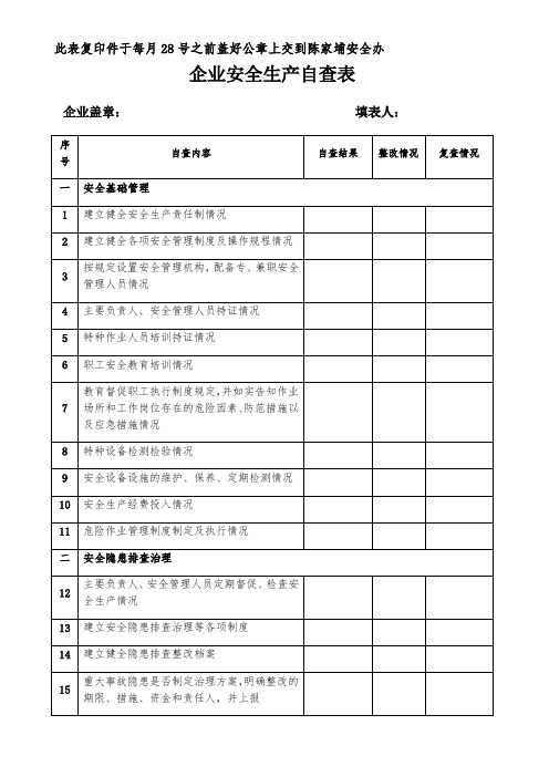 (每月一份)企业安全生产自查表