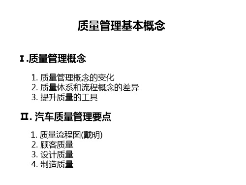 汽车质量管理要点