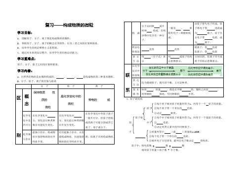 复习——构成物质的微粒