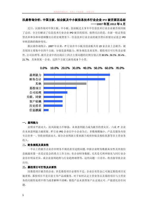 汉鼎咨询分析中国主板、创业板及中小板信息技术行业企业ipo被否原因总结 