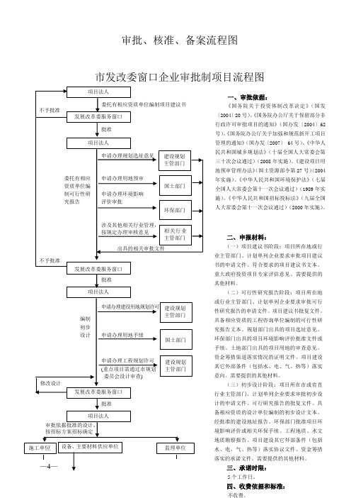 审批、核准、备案流程图