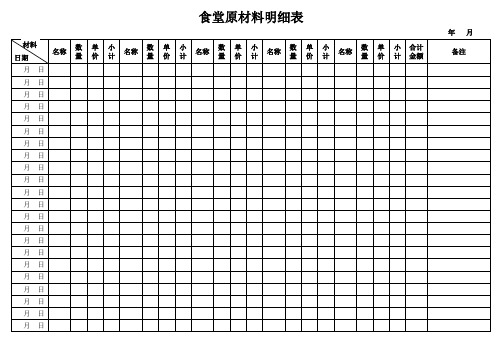 食堂工作餐每月原材料明细表