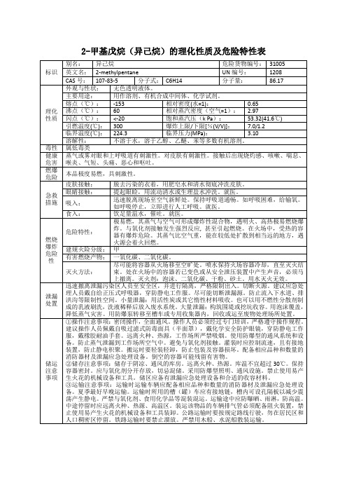 2-甲基戊烷(异己烷)的理化性质及危险特性表