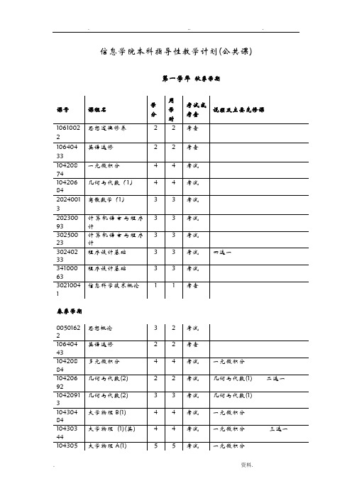 清华大学计算机科学与技术专业课程表