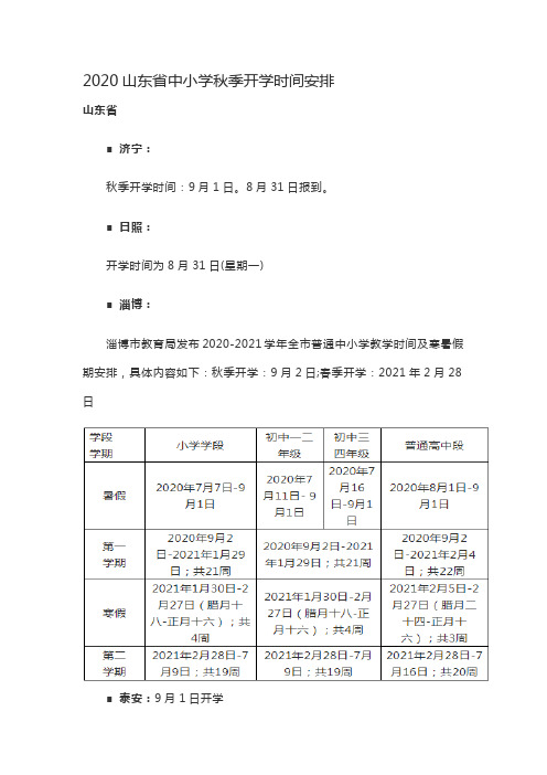 2020—2021年山东省中小学秋季开学时间安排(校历)