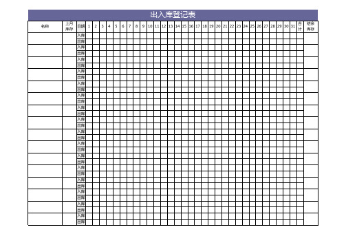 每日出入库登记表