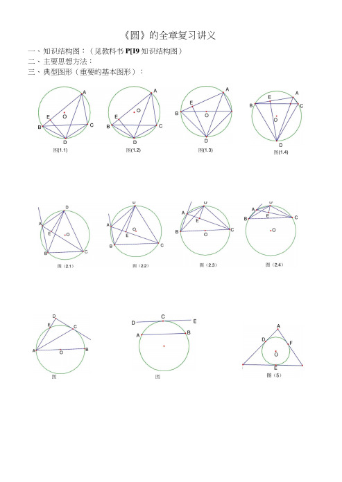 《圆》全章复习.docx