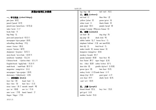 英语必备词汇分类表(带音标)