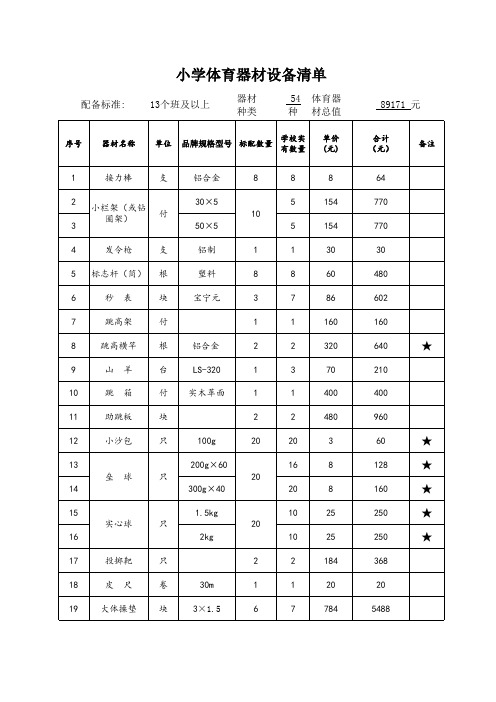 小学体育器材设备清单