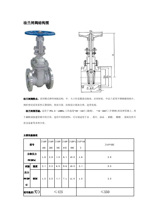 法兰闸阀结构图