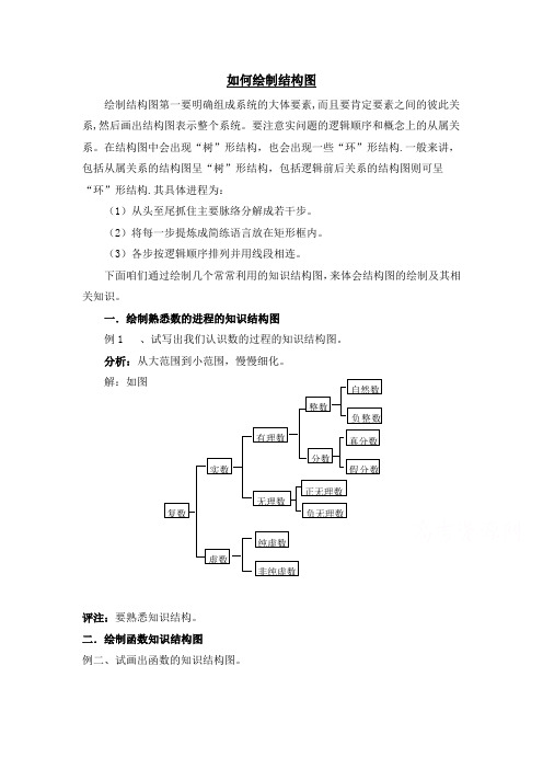 高中数学北师大版选修1-2教案：第2章 拓展资料：如何