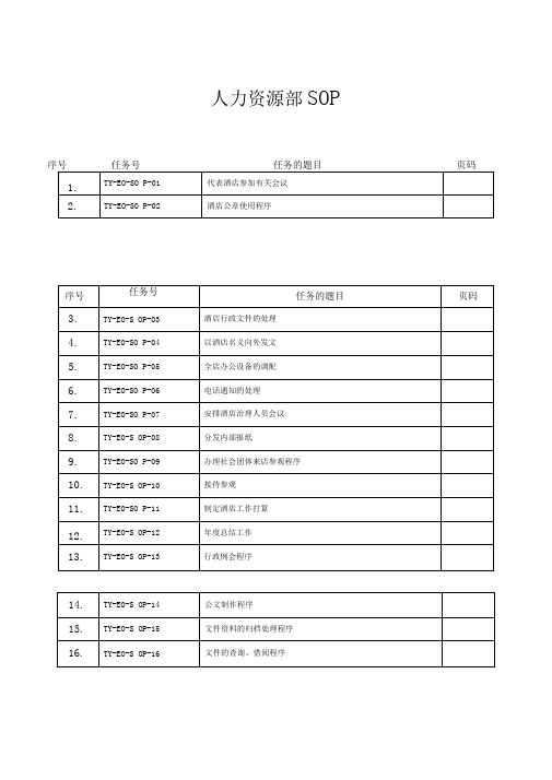 人力资源部SOP