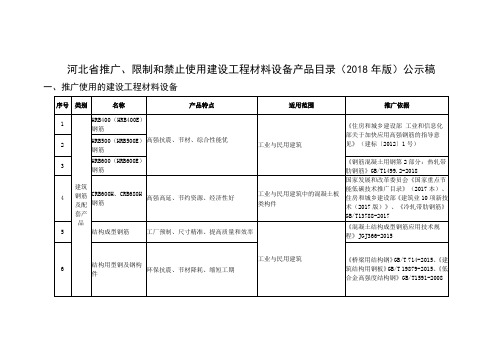 建筑施工门式钢管脚手架安全技术规范JGJ128-2010-建筑资质管理