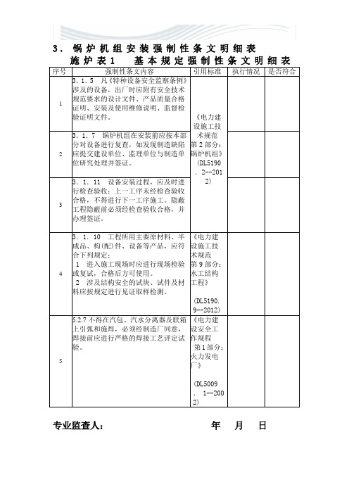 2016年版火力发电工程建设标准强制性条文实施指南-第三篇-锅炉机组-安装部分[精品文档]