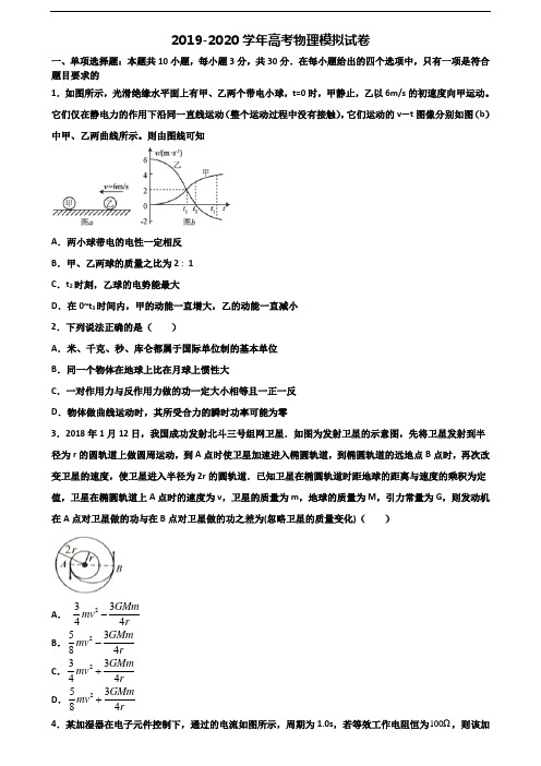 上海市松江区2020年高考物理学业水平测试试题